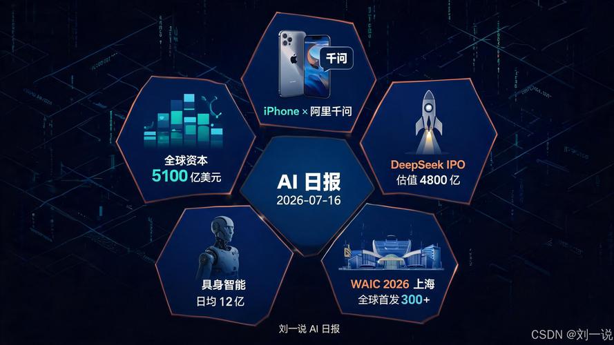 AI科技热点日报 智能新时代的脉搏与挑战